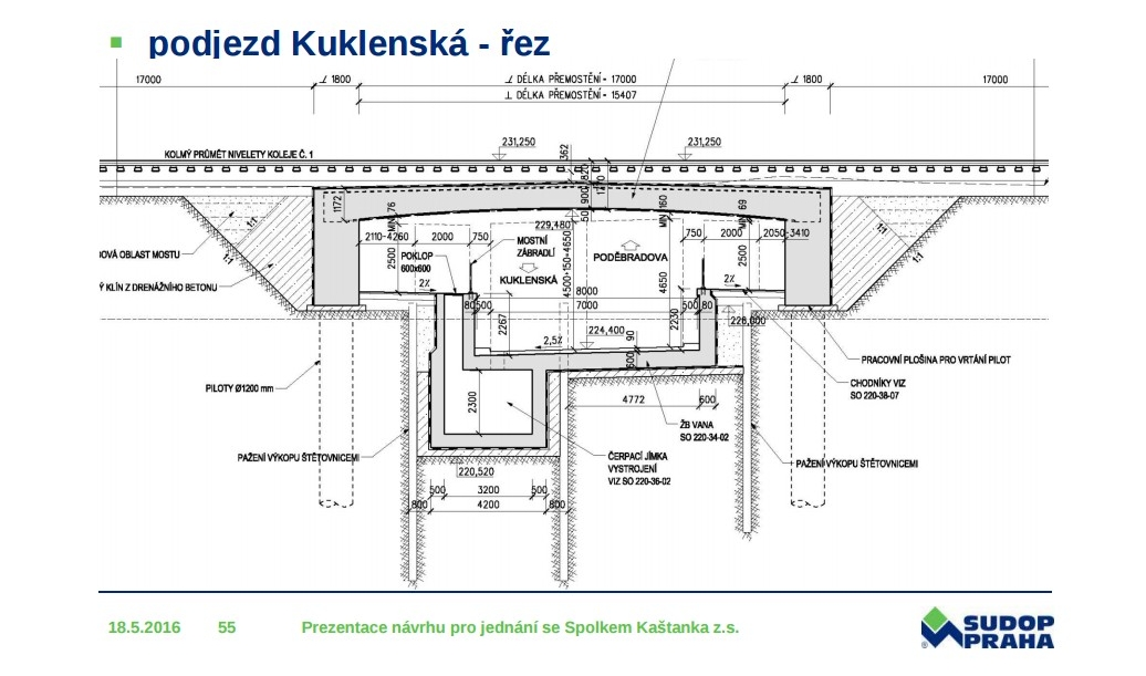 Návrh podjezdu v Kuklenské ulici, který město prezentovalo Spolku Kaštanka