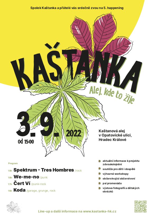 5. Happening  Kaštanka, kde to žije.